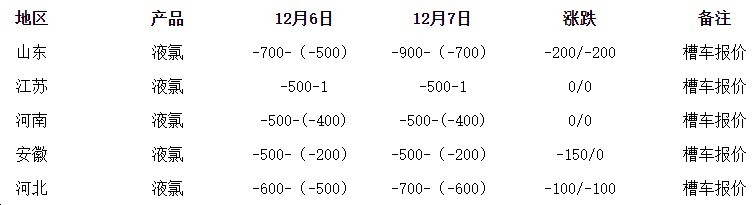 圖片1 圖片1